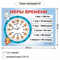 Плакат обучающий А2  меры времени